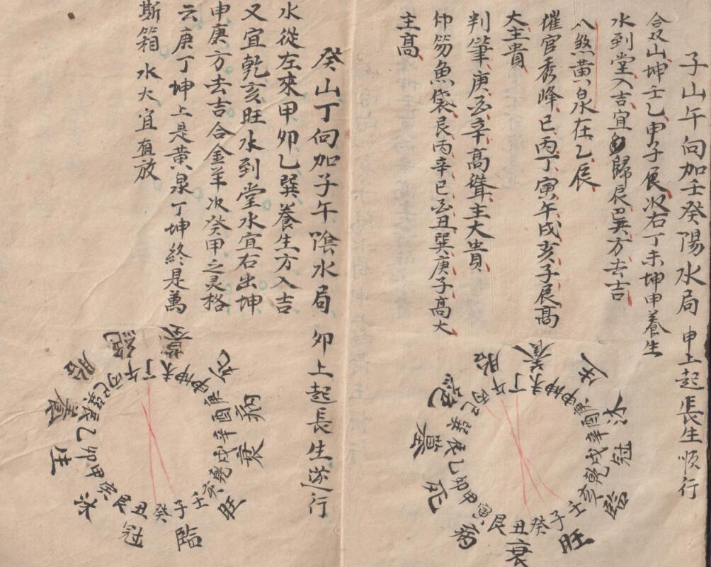 风水古籍《风水地理秘笈廿四山分金秘旨》(图2)