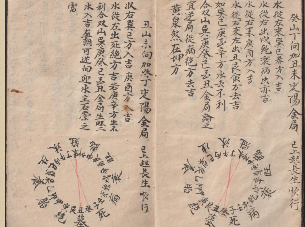 风水古籍《风水地理秘笈廿四山分金秘旨》(图3)