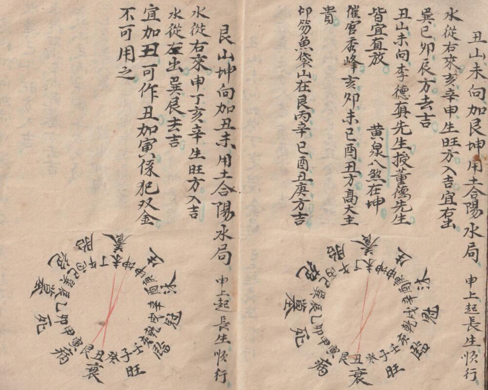 风水古籍《风水地理秘笈廿四山分金秘旨》(图4)