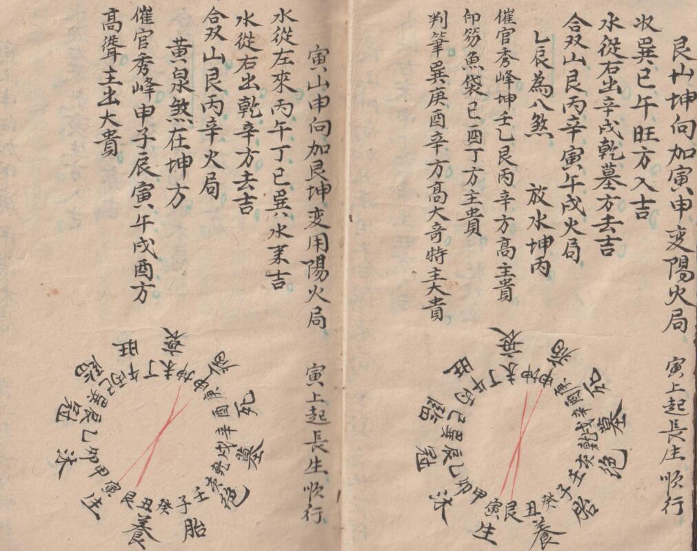 风水古籍《风水地理秘笈廿四山分金秘旨》(图5)