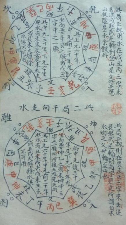 山水秘诀真诀(图3)