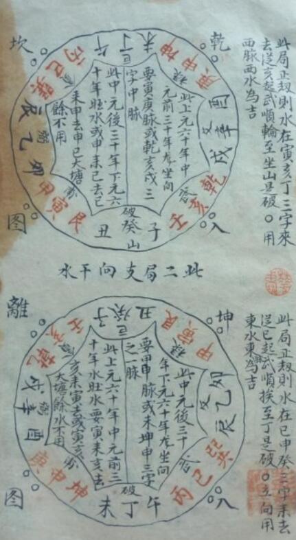 山水秘诀真诀(图5)