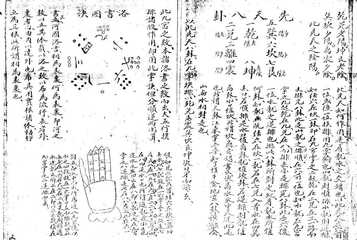 玄空排掌诀.pdf(图1)