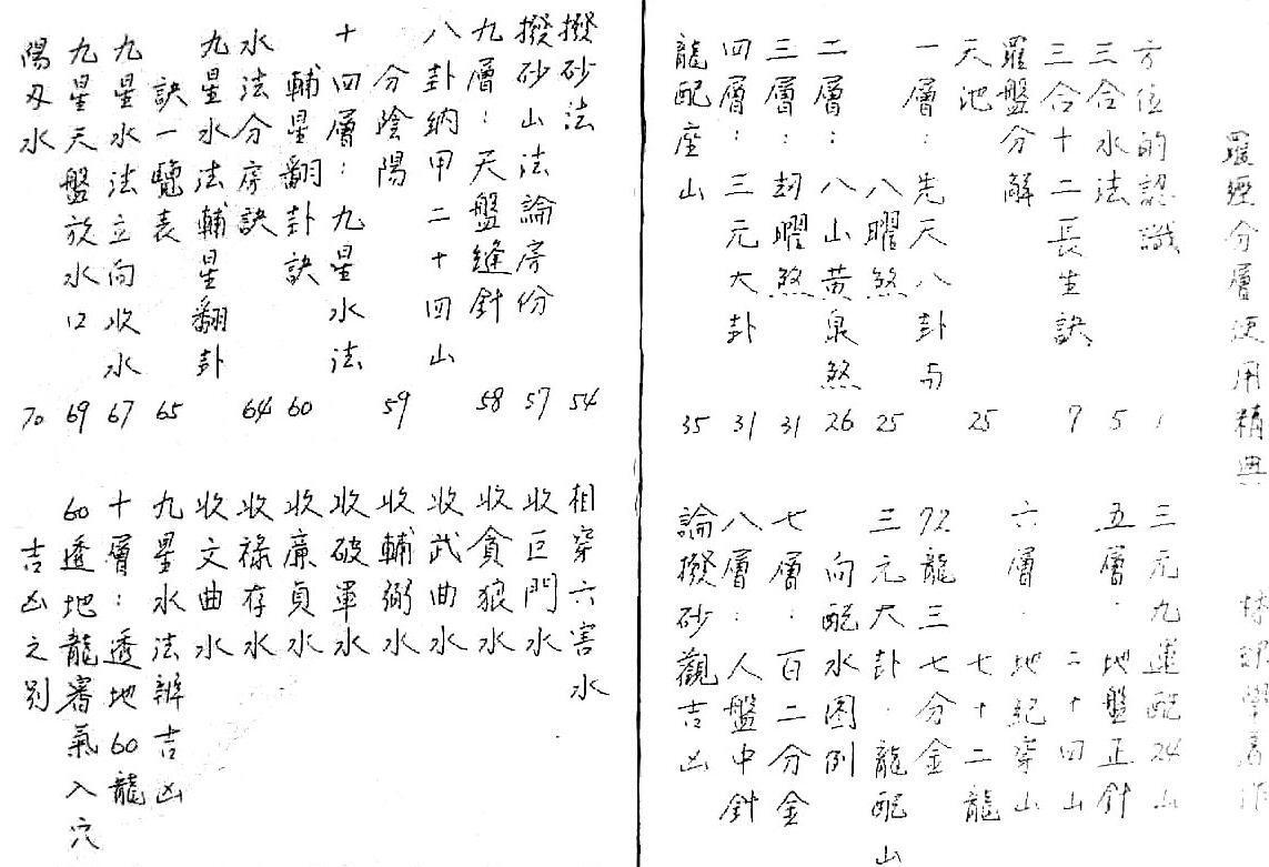 罗经分解使用精典（无水印手抄本）.pdf 77页(图2)
