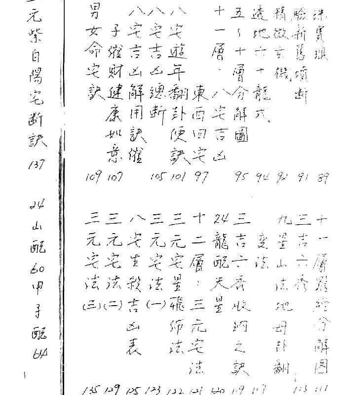 罗经分解使用精典（无水印手抄本）.pdf 77页(图3)
