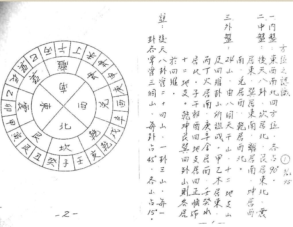 罗经分解使用精典（无水印手抄本）.pdf 77页(图4)