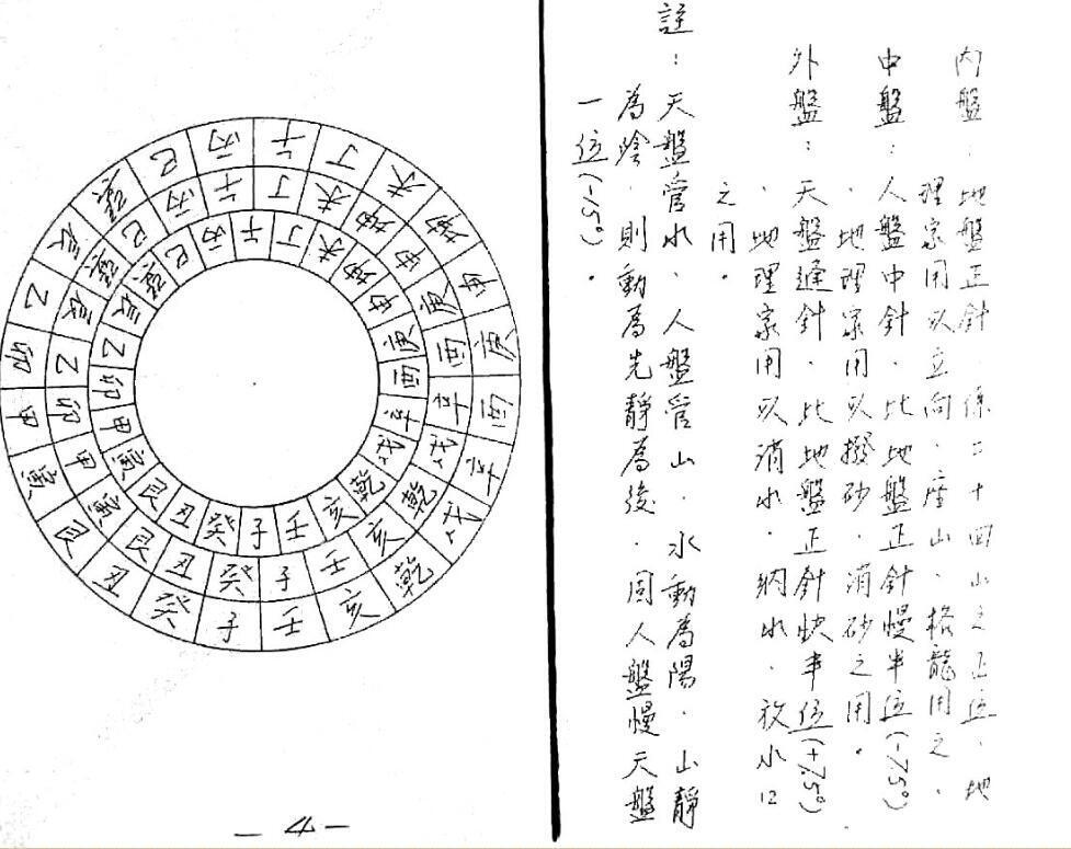 罗经分解使用精典（无水印手抄本）.pdf 77页(图5)
