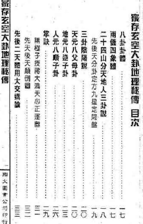 李崇仰-家村玄空大卦地理秘传玄空矮星秘诀合编.pdf161页(图2)