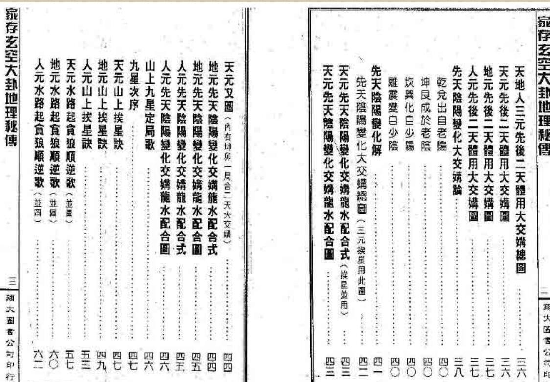 李崇仰-家村玄空大卦地理秘传玄空矮星秘诀合编.pdf161页(图3)