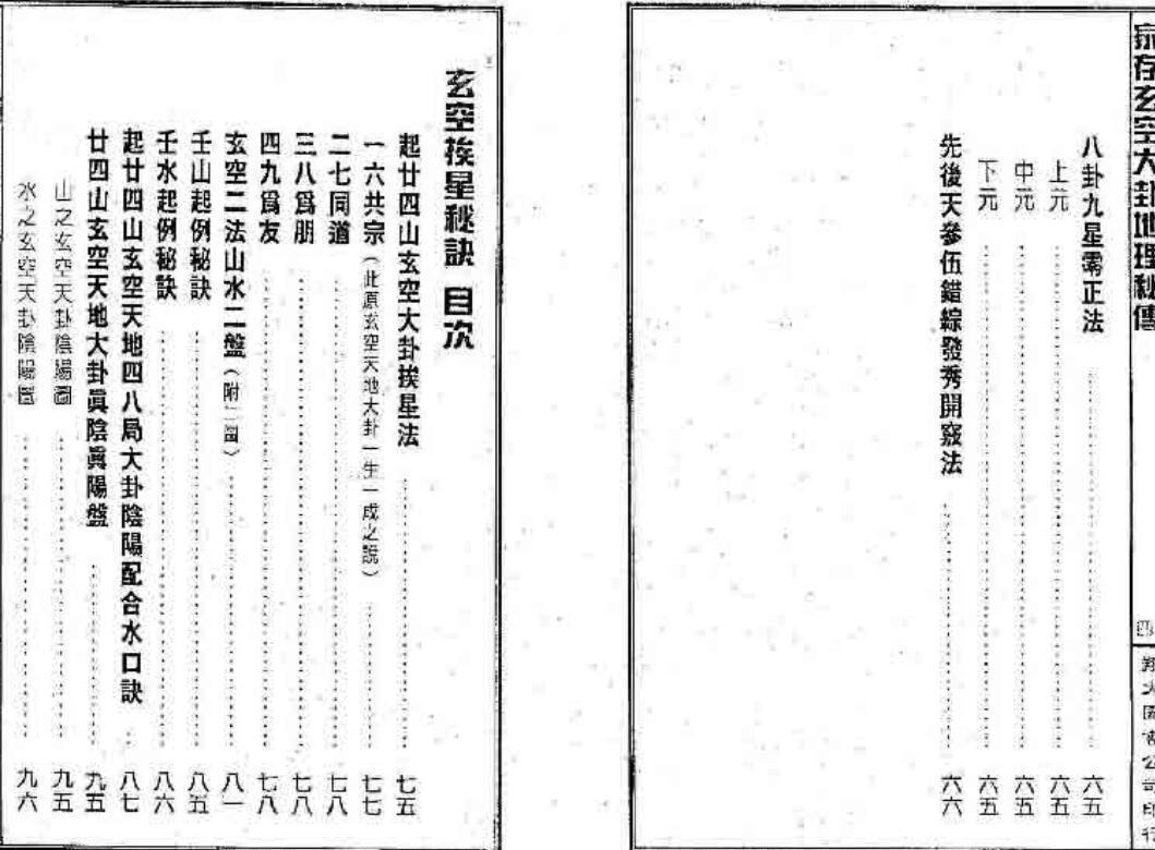 李崇仰-家村玄空大卦地理秘传玄空矮星秘诀合编.pdf161页(图4)