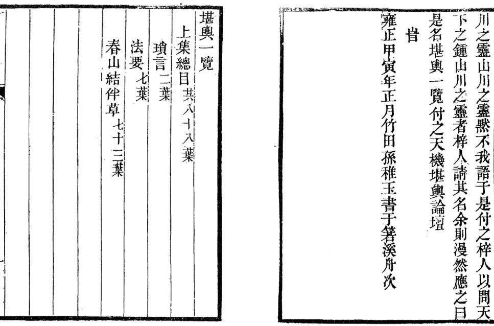 《堪舆一覽》(此書巒頭與理氣兼論，分為上下二集.pdf 193页(图2)