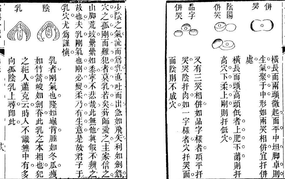 《堪舆一覽》(此書巒頭與理氣兼論，分為上下二集.pdf 193页(图3)