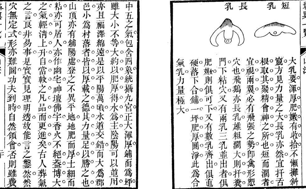 《堪舆一覽》(此書巒頭與理氣兼論，分為上下二集.pdf 193页(图5)