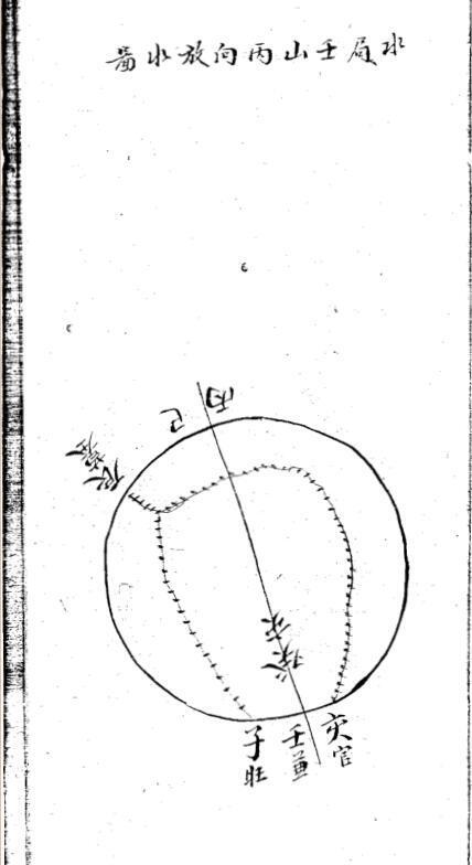 秘藏手抄本红鸾经四十八局坐穴消水图.pdf 110页(图4)