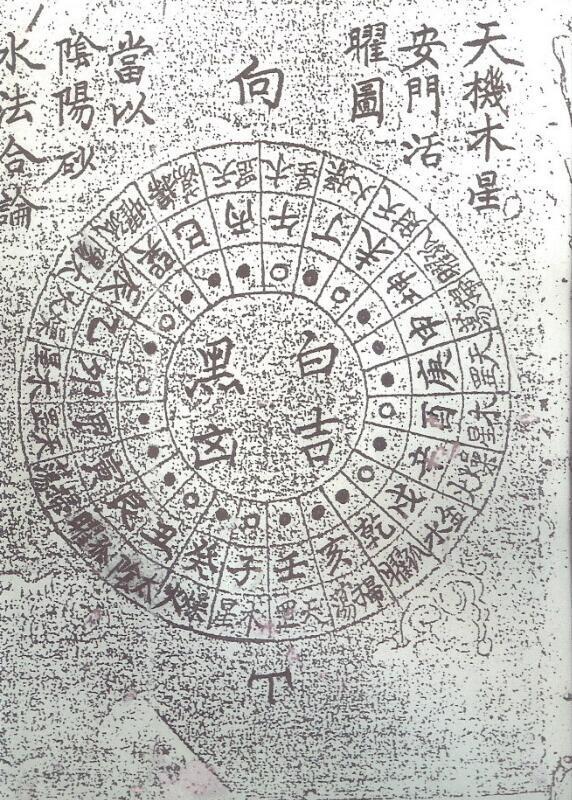 手抄八宅周书.pdf(图1)