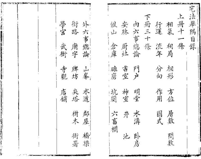 清 朱旭轮 《宅法举隅》.pdf 49页(图2)