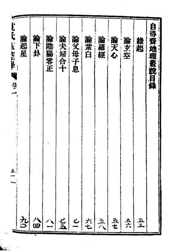沈竹礽 《沈氏玄空学》  (民国版1—6卷全集).pdf 423页(图1)