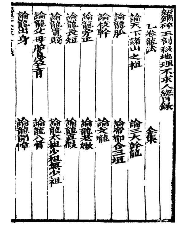 《新镌碎玉剖秘地理不求人》(吴明初).pdf(图2)