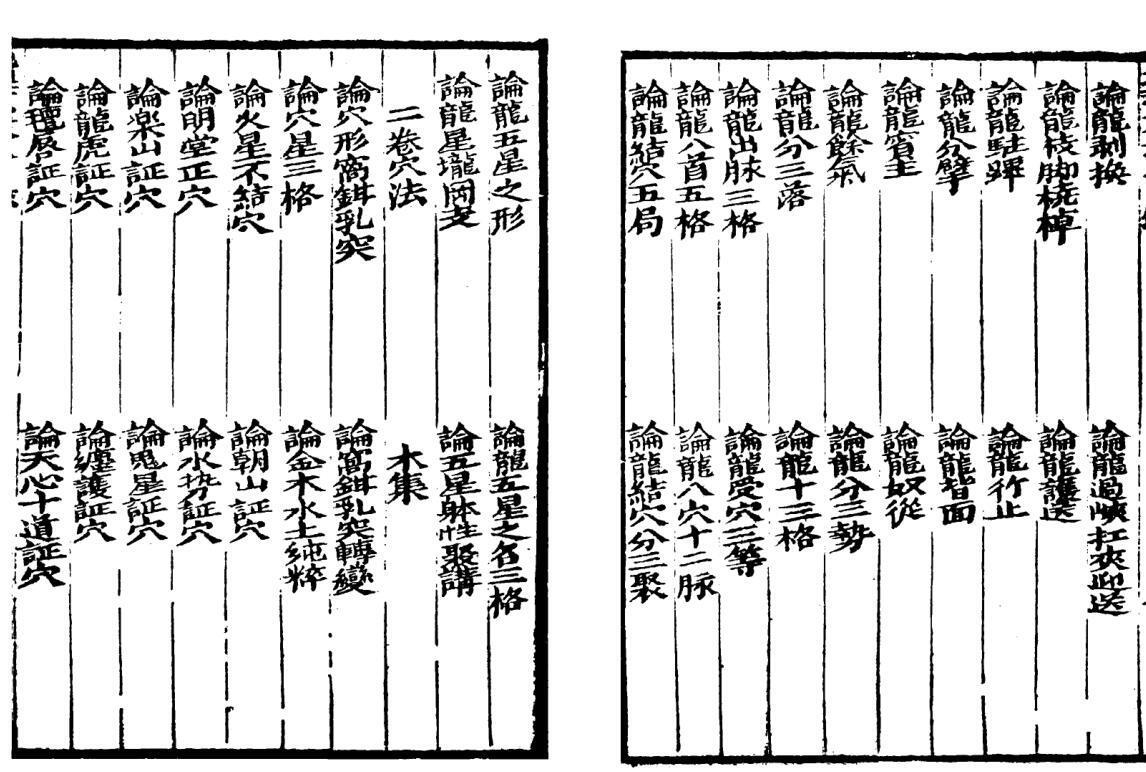 《新镌碎玉剖秘地理不求人》(吴明初).pdf(图3)