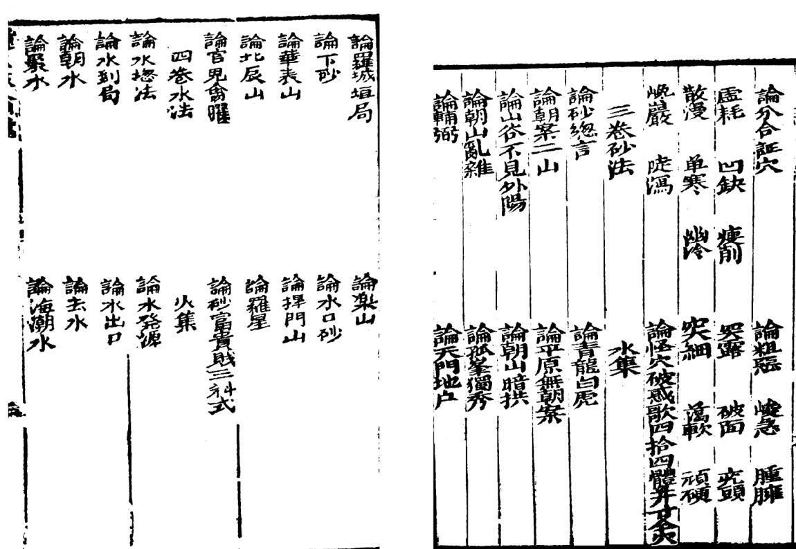 《新镌碎玉剖秘地理不求人》(吴明初).pdf(图4)