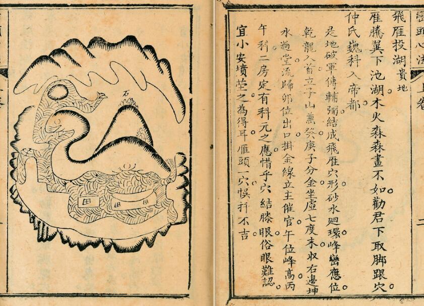巒頭心法圖訣【二卷】蔡麟士著 峦头心法图诀 [二卷](图2)