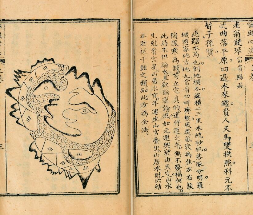 巒頭心法圖訣【二卷】蔡麟士著 峦头心法图诀 [二卷](图3)