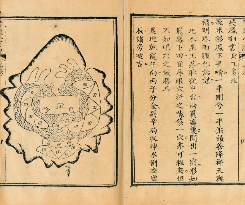 巒頭心法圖訣【二卷】蔡麟士著 峦头心法图诀 [二卷](图4)