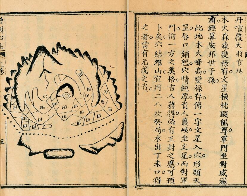 巒頭心法圖訣【二卷】蔡麟士著 峦头心法图诀 [二卷](图5)