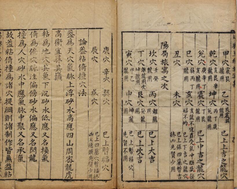 賴仙心印.同爲《堪輿宗旨》一種.pdf(图3)
