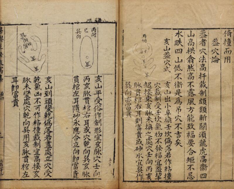 賴仙心印.同爲《堪輿宗旨》一種.pdf(图4)