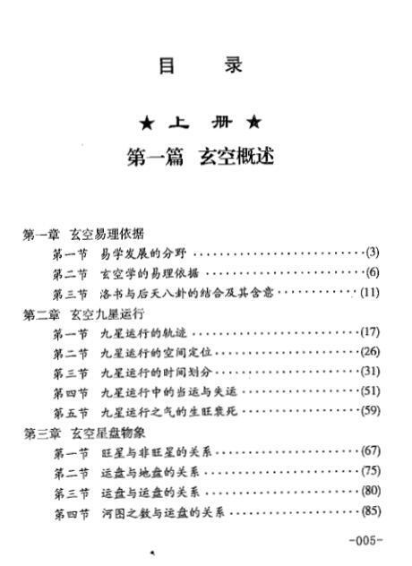 胡京国 玄空风水学(图2)