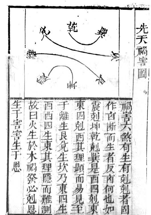 重镌官板阳宅大全.pdf(图5)