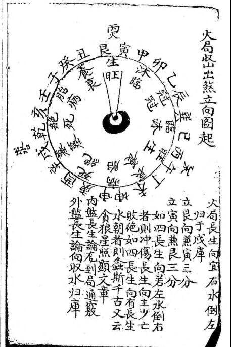 真旨要诀(图1)