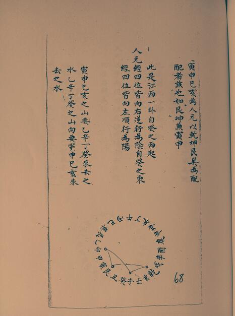 河洛正变喝穴集(图1)
