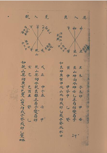 河洛正变喝穴集(图4)