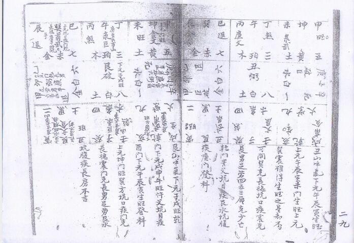 阳宅秘旨(图4)