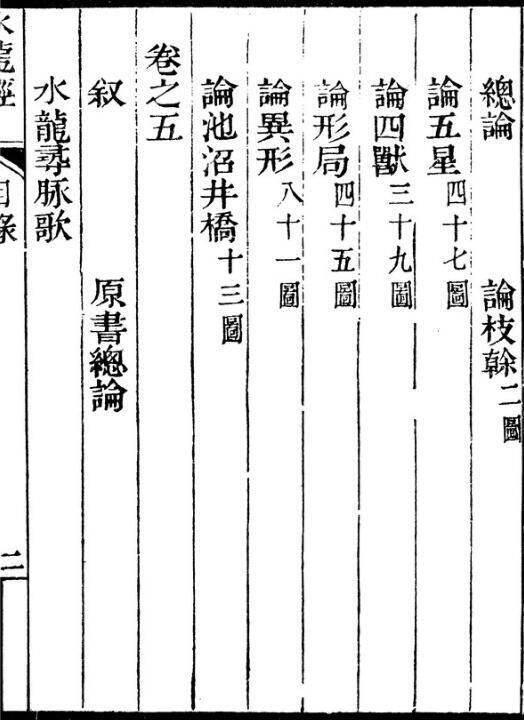  风水古籍《秘传水龙经15卷》蒋大鸿(图4)
