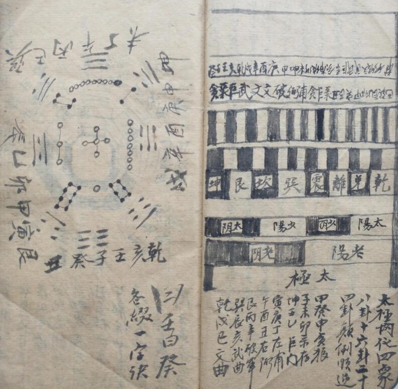 杨救贫扁担经,非常罕见的一本地理书（古本）59篇118页.pdf(图2)