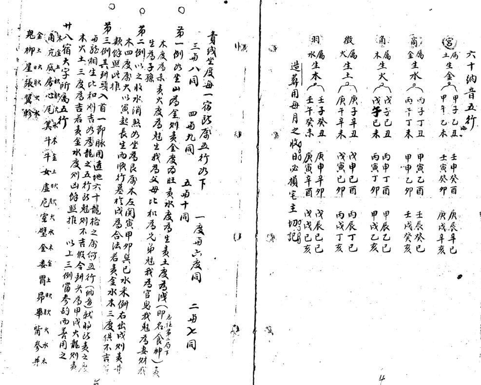 红囊经精解.pdf百度网盘资源下载！古籍网 古籍屋，国学资源网，易善医书(图3)