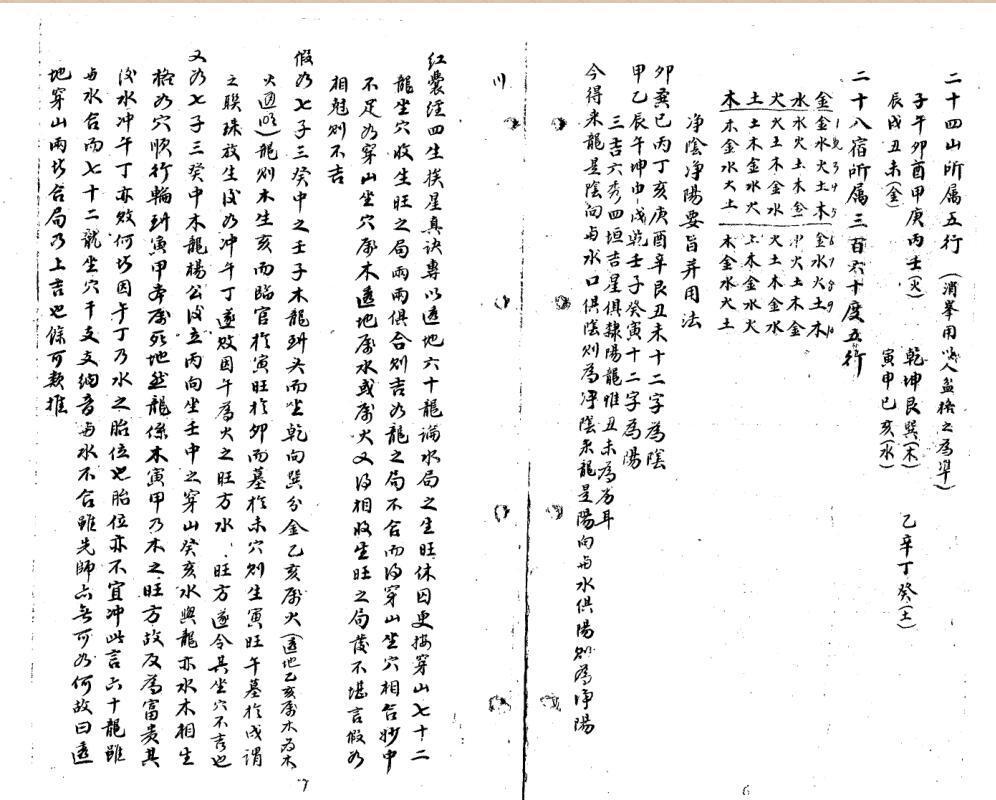 红囊经精解.pdf百度网盘资源下载！古籍网 古籍屋，国学资源网，易善医书(图4)