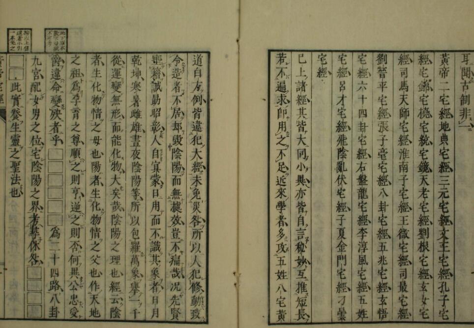 黄帝宅经.pdf百度网盘资源下载！古籍屋， 古籍屋，国学资源网，易善医书(图2)