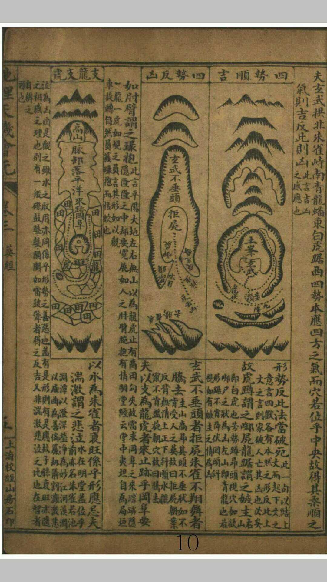 新刊地理体用括要天机会元正篇蔡经(图1)