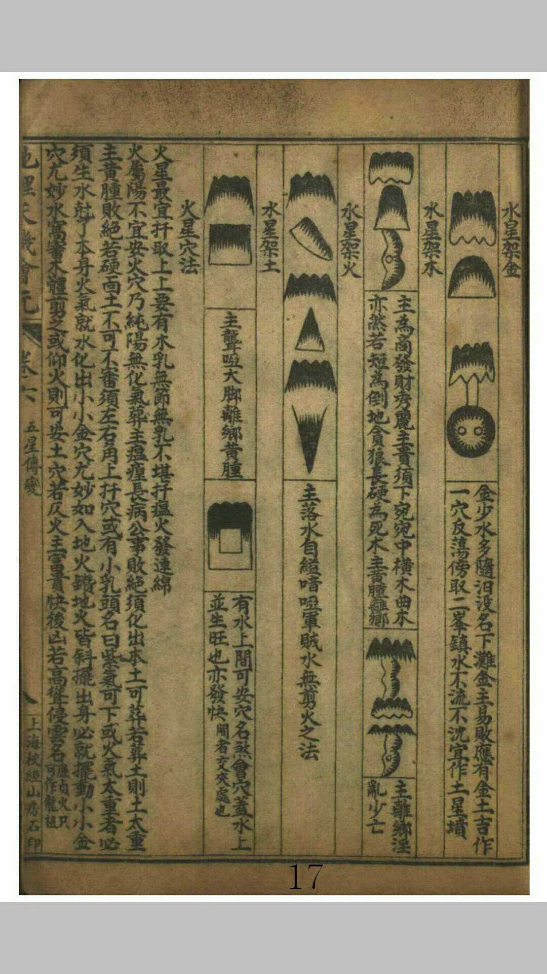新刊地理体用括要天机会元正篇蔡经(图4)