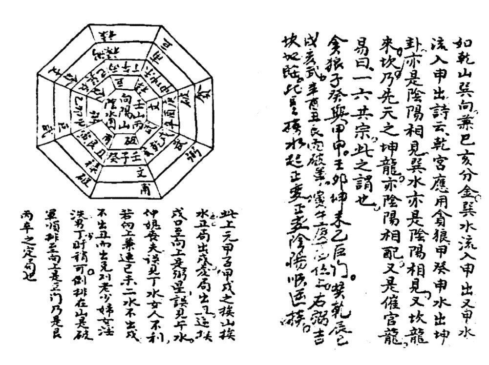 于鸿仪  山水秘密诀（堪舆古籍）.pdf(图2)