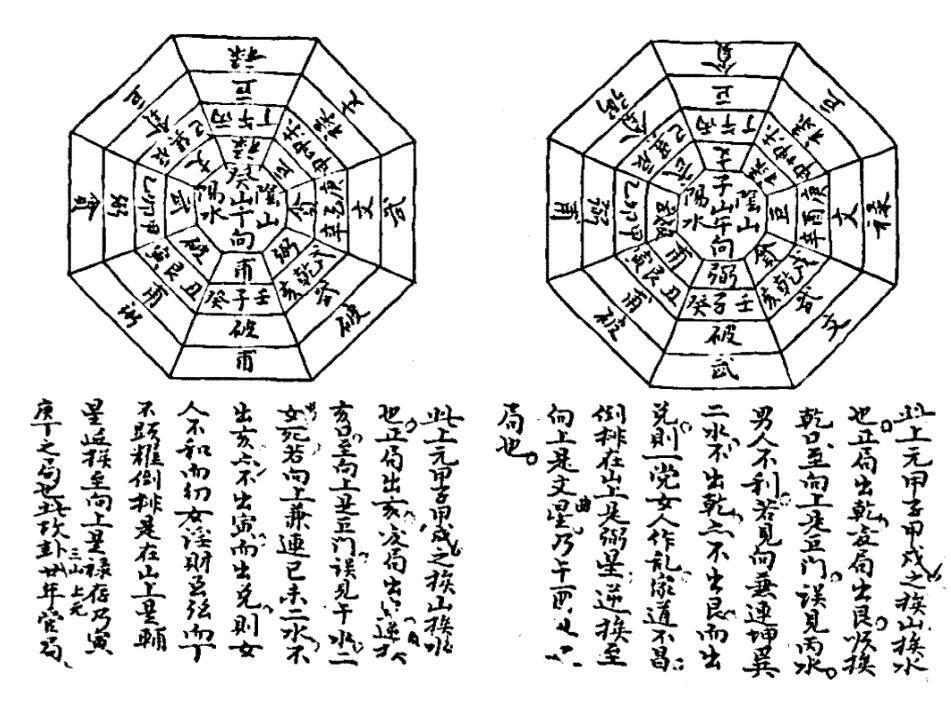 于鸿仪  山水秘密诀（堪舆古籍）.pdf(图3)