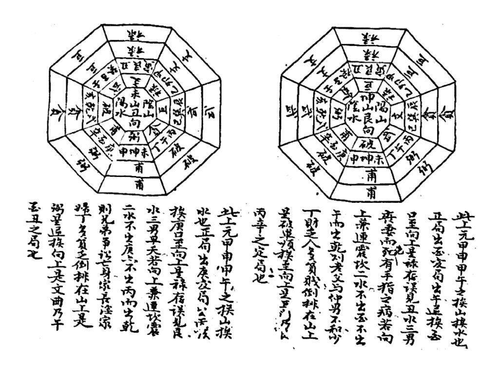 于鸿仪  山水秘密诀（堪舆古籍）.pdf(图4)