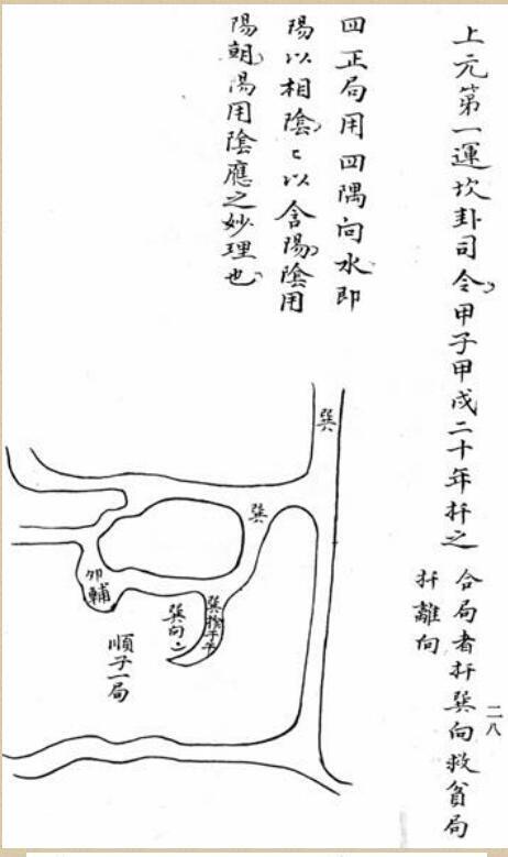 金书秘奥.pdf(图2)