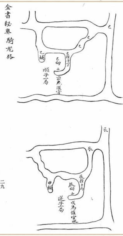 金书秘奥.pdf(图3)
