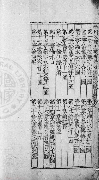 新刊地理天机会元 存四卷 存外传雪心赋 九星 倒杖 葬经等四卷 明 顾乃德编注 明嘉靖32年.pdf(图3)