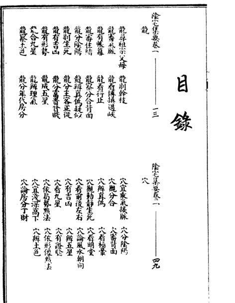 餐霞道人《阴阳二宅全书》(图4)
